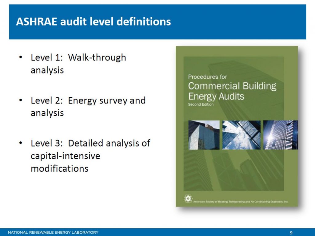 Tech tip tuesday ashrae energy audit levels explained hudson