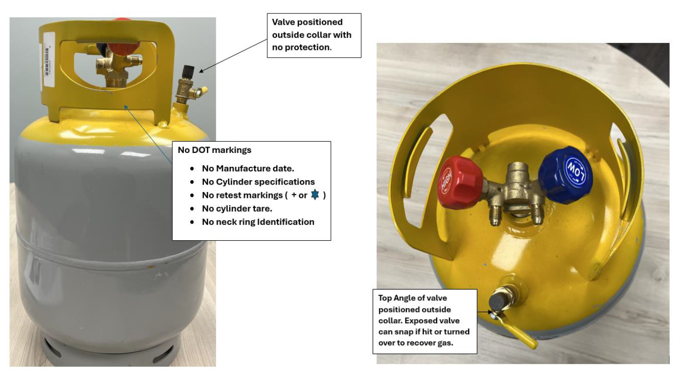 Counterfeit Cylinders