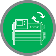 Lithium Bromide Recovery, Disposal & Analysis