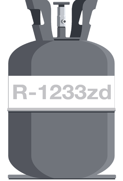 R-1233zd