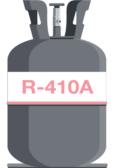 R-410A