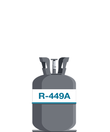 R-449A