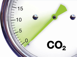 CO2 Reduction