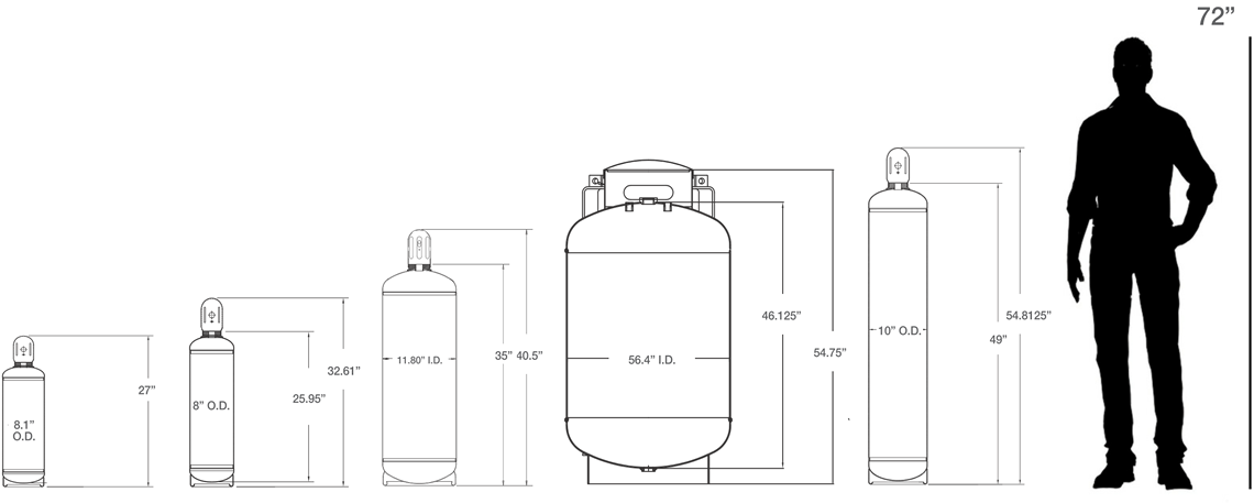 R-22 cylinder Sizes