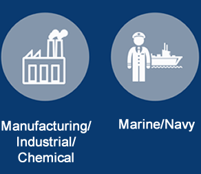 Manufacturing, Industrial, Chemical and Marine, Navy
